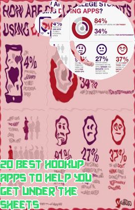 Apps only for hookups